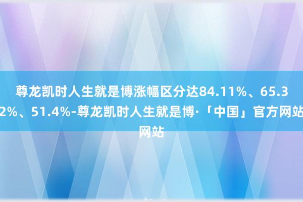 尊龙凯时人生就是博涨幅区分达84.11%、65.32%、51.4%-尊龙凯时人生就是博·「中国」官方网站